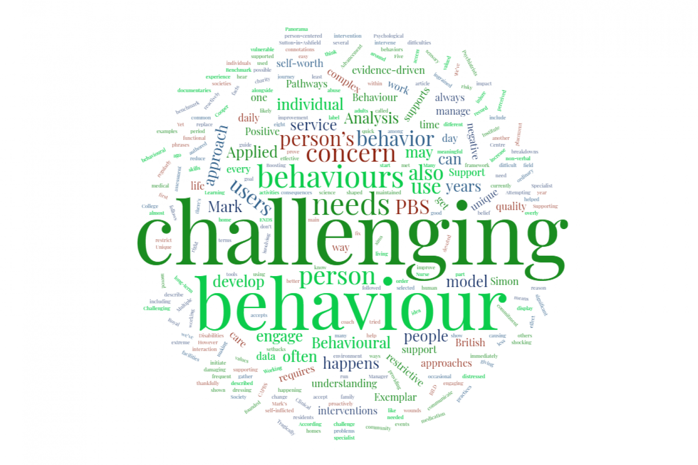 challenging behaviour a circle of words